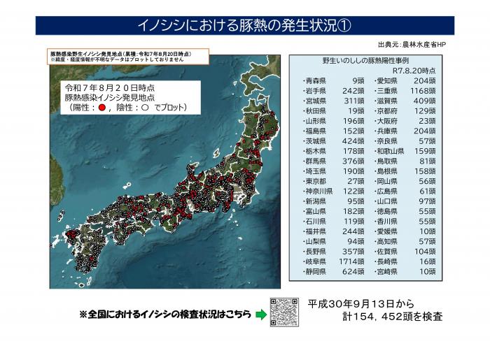 CSF発生状況250820