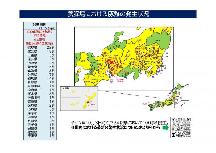 CSF発生状