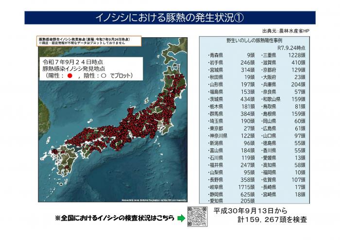 CSF発生状況