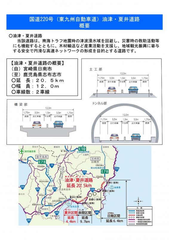 油津・夏井道路概要