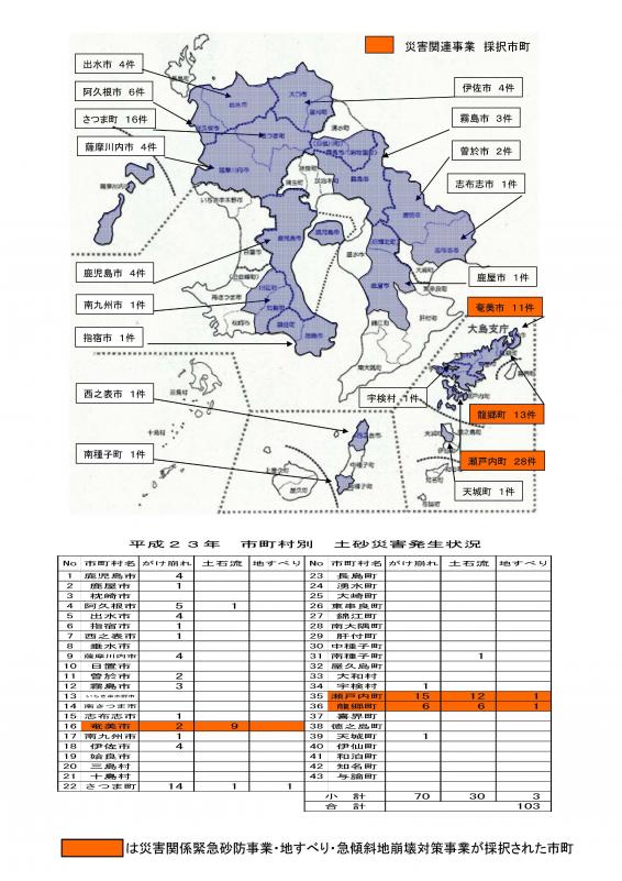 平成23年土砂災害位置図