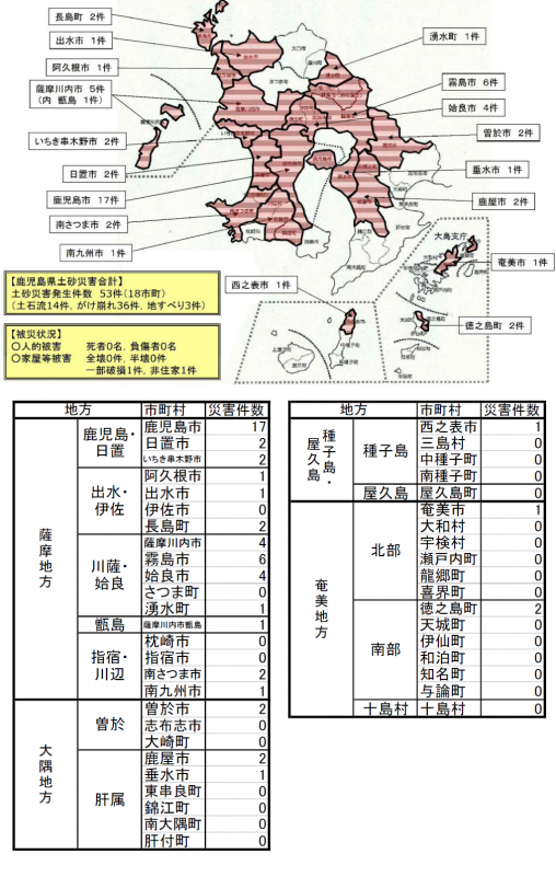 H26d土砂災害