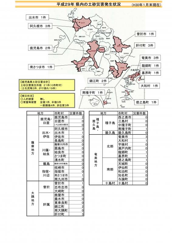 H29土砂災害件数