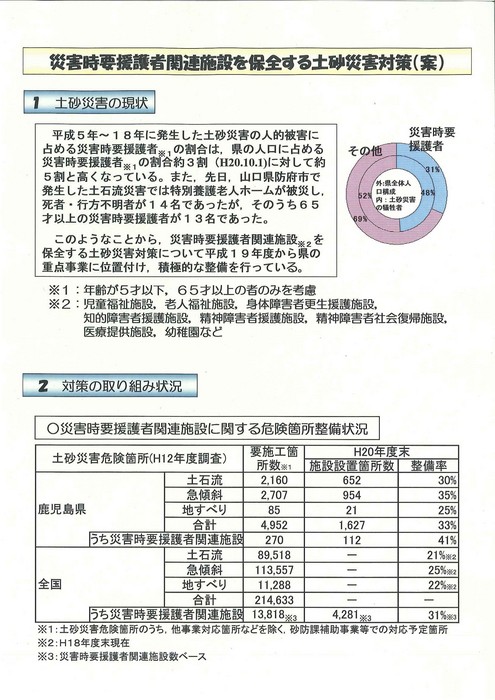 災害時要援護者関連施設を保全する土砂災害対策（案）