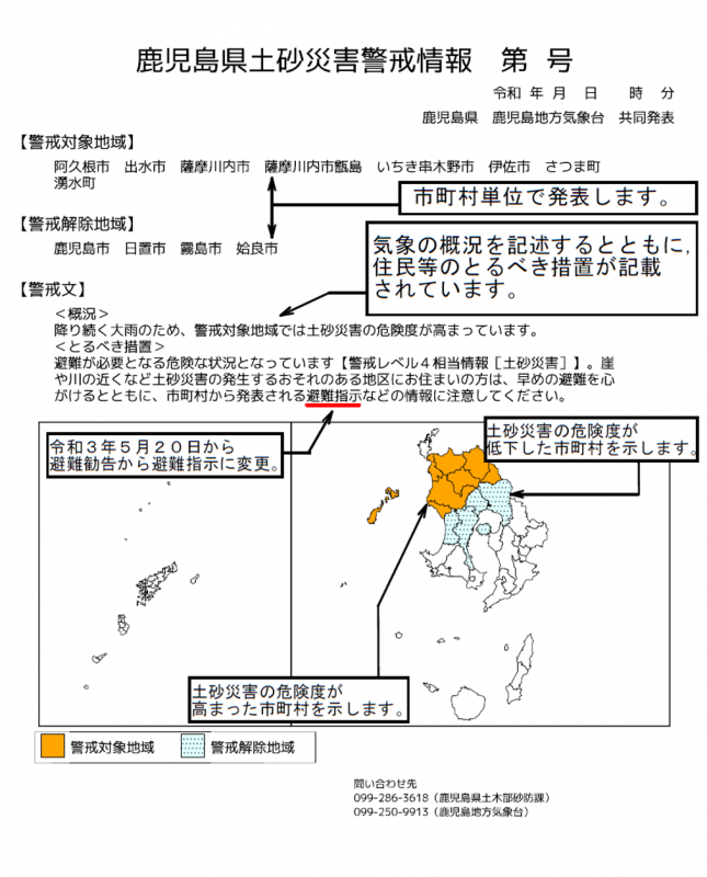 HP用土砂災害警戒情報