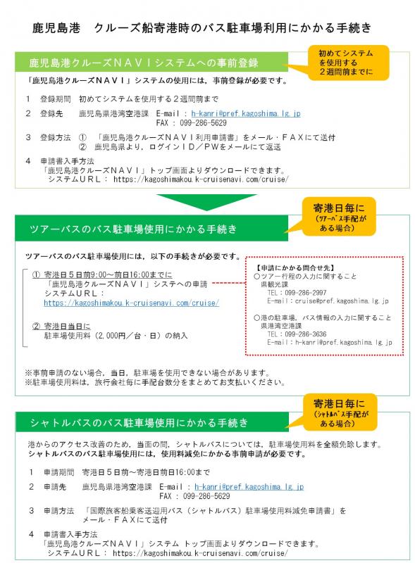 各種手続き