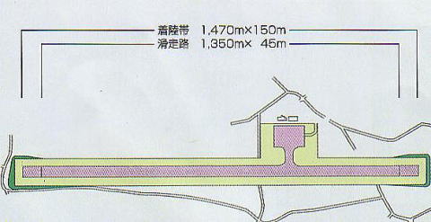 沖永良部空港平面図