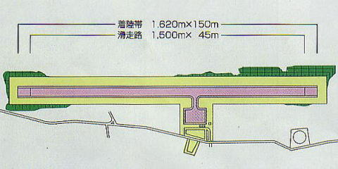 屋久島空港平面図