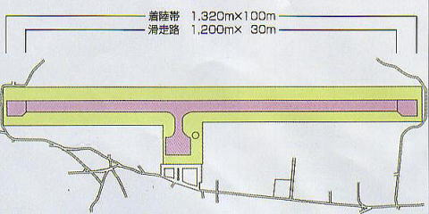 喜界空港平面図