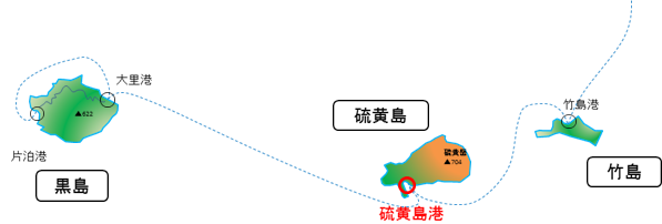 硫黄島港位置図