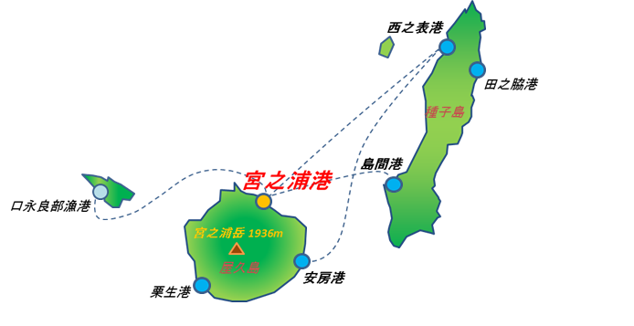 宮之浦港位置図