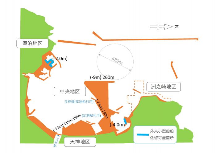 西之表港位置図