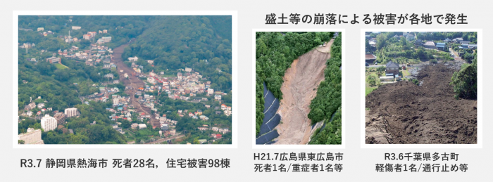 法改正の背景