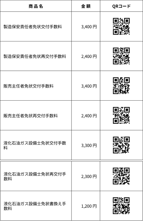 免状3
