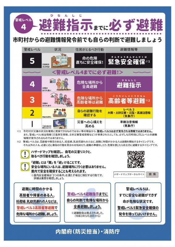 新たな避難情報