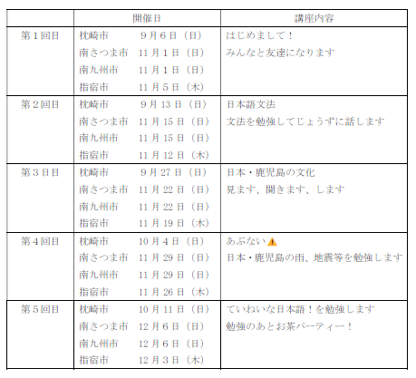 日程・講座内容