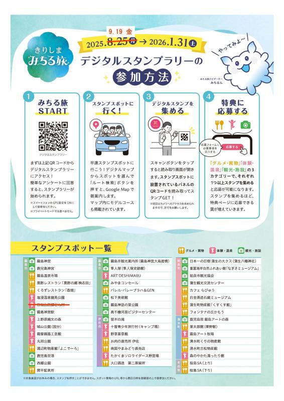 デジタル2025(2)