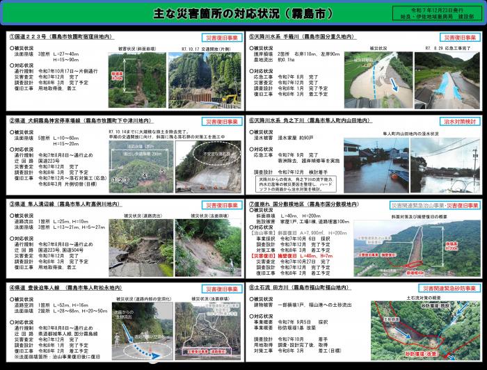 omonasaigaikasyo_kirisimasi1