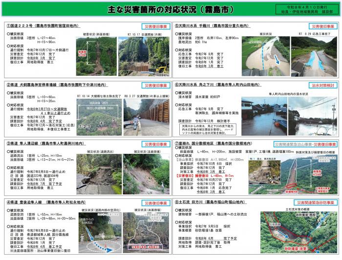 令和7年8月豪雨災害復旧だより第3号（P4）