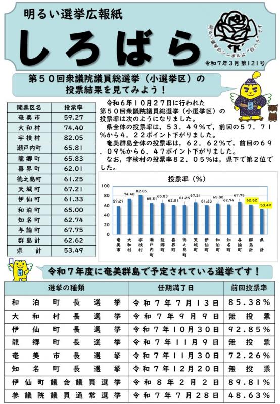 しろばら121号表面