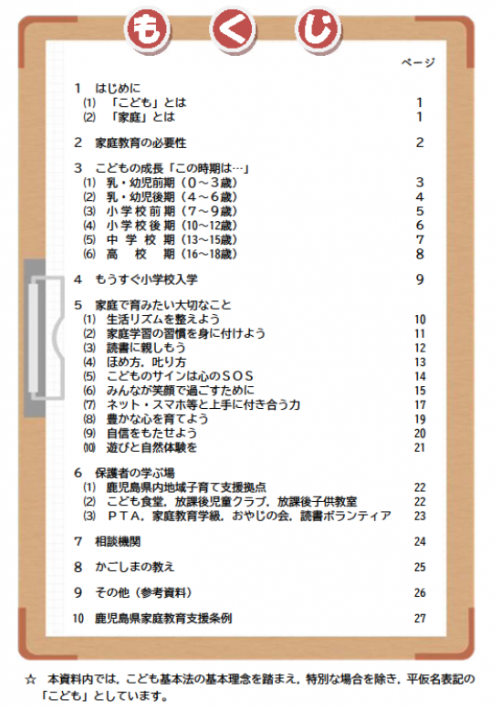 ナビ目次