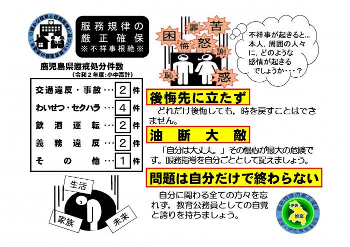 姶良・伊佐教育事務所だより「緑の教育」（令和3年6月）