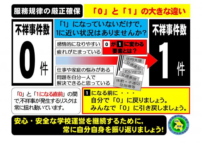 服務規律（R5.7月号）