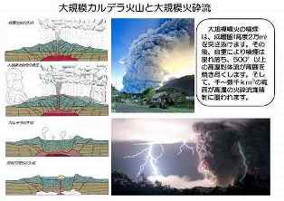 カルデラ形成メカニズム.jpg