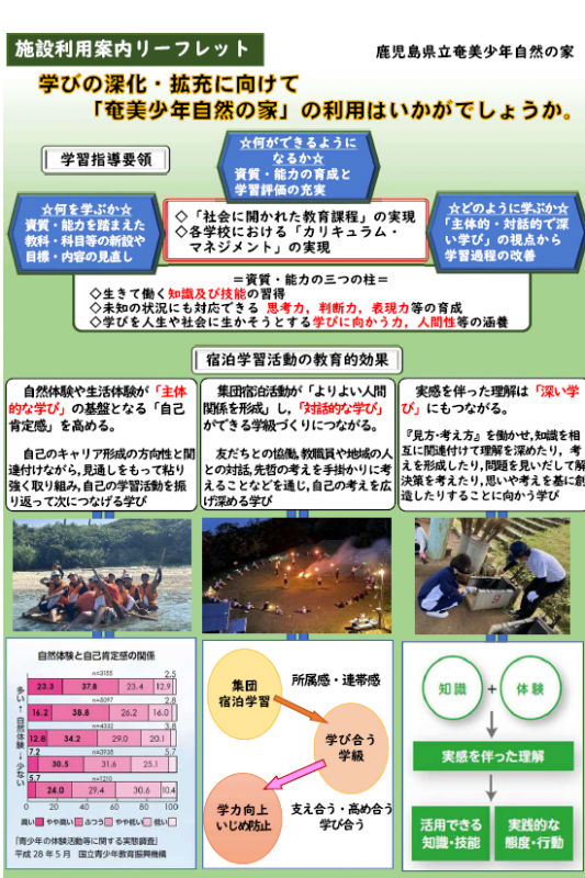 施設利用案内リーフレット表(教育機関向け)