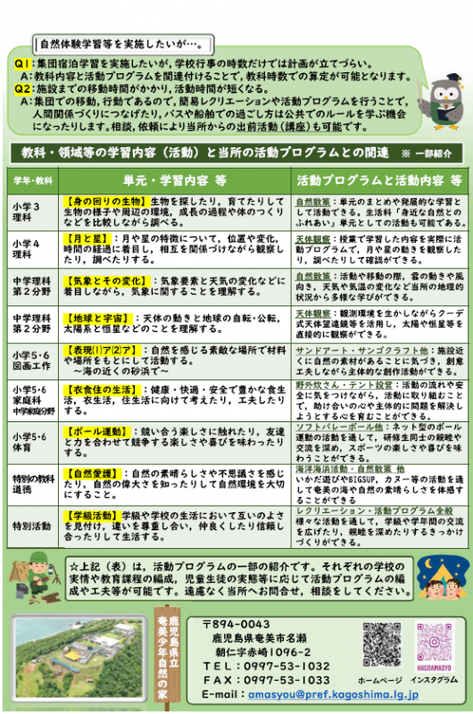 施設利用案内リーフレット裏(教育機関向け)
