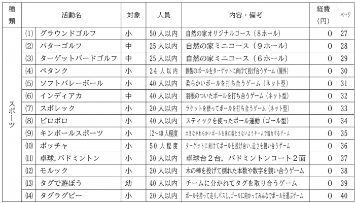 スポーツ