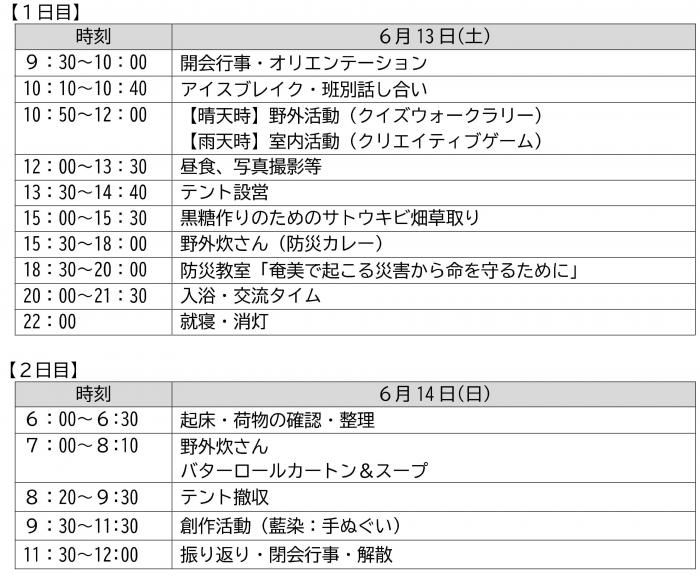 日程
