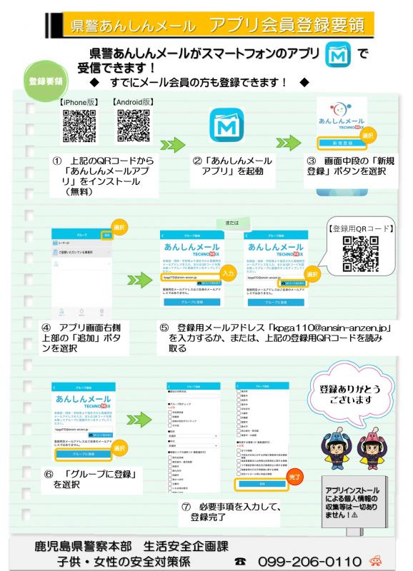 tourokuyouryou1