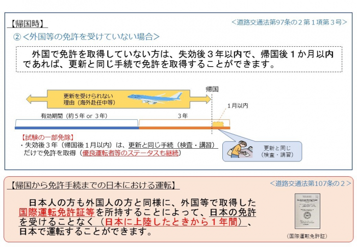 帰国時2