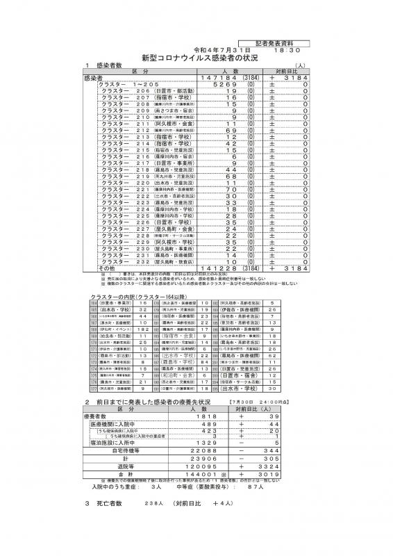 220731 記者発表資料