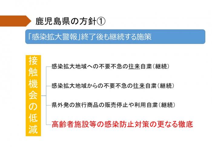 「感染拡大警報」終了後も継続する施策