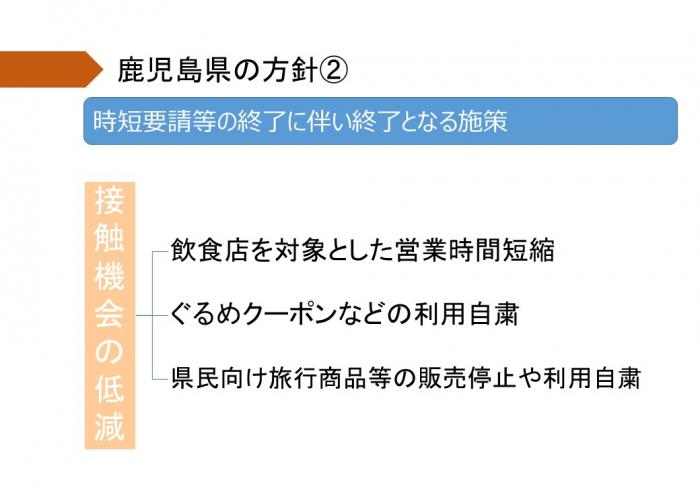 時短要請等の終了に伴い終了となる施策