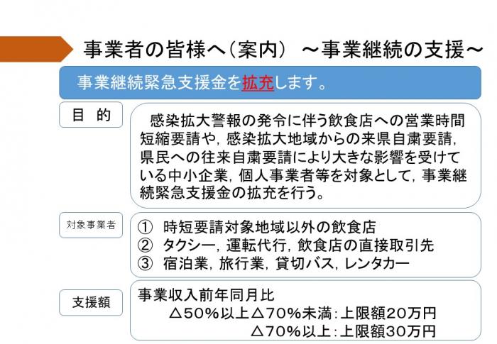 事業継続緊急支援金を拡充します