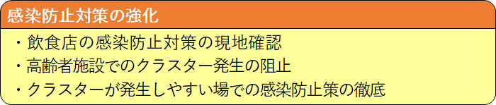 感染防止対策の強化をお願いします