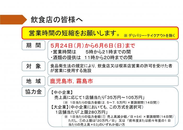 飲食店の皆様へ：営業時間の短縮をお願いします