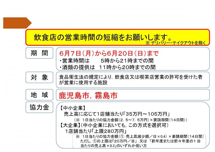 飲食店の営業時間の短縮をお願いします