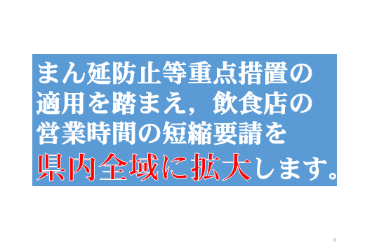 8ページ：飲食店の時短要請を県内全域に拡大します