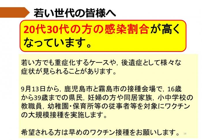 若い世代の皆さまへ：20代30代の方の感染割合が高くなっています