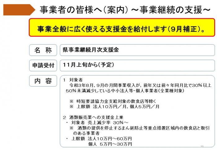 事業者の皆さまへ：事業継続月次支援金（県）