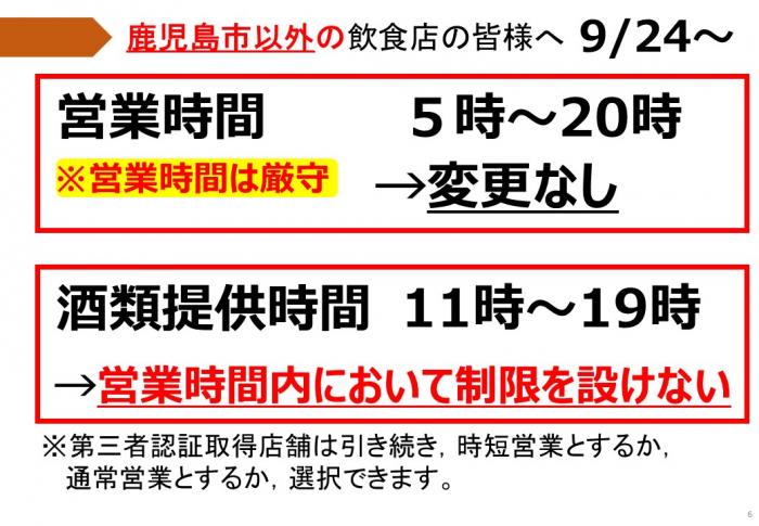 鹿児島市以外の飲食店の皆様へ