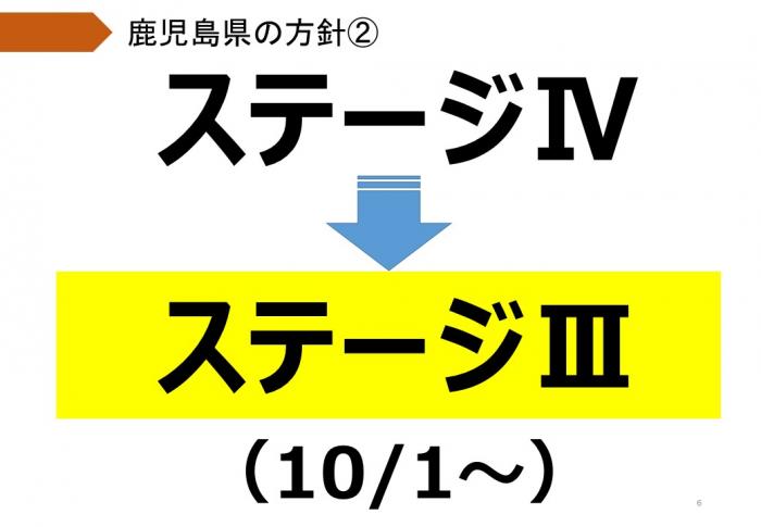 10月1日からステージ3