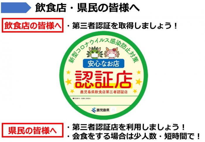 県民の皆さまへ：第三者認証店を利用しましょう