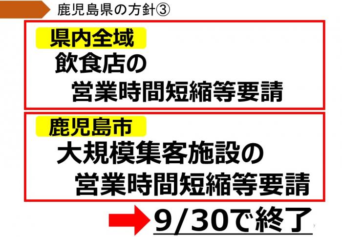 飲食店の営業時間短縮要請，大規模集客施設の営業時間短縮要請等は9月30日で終了