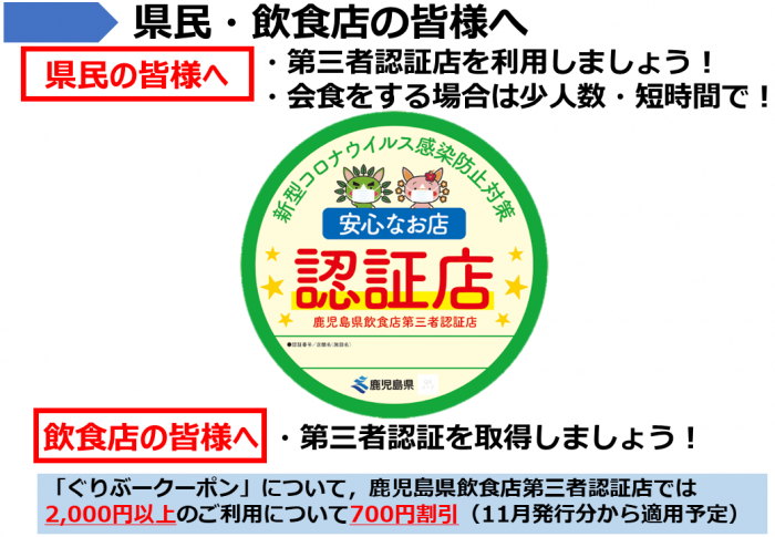 県民の皆さま：会食をする場合は少人数・短時間で、第三者認証店の利用を