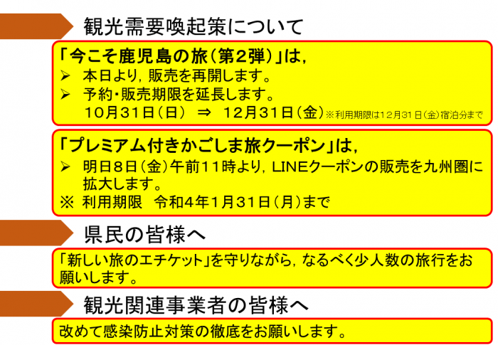 「今こそ鹿児島の旅（第2弾）」は、販売を再開